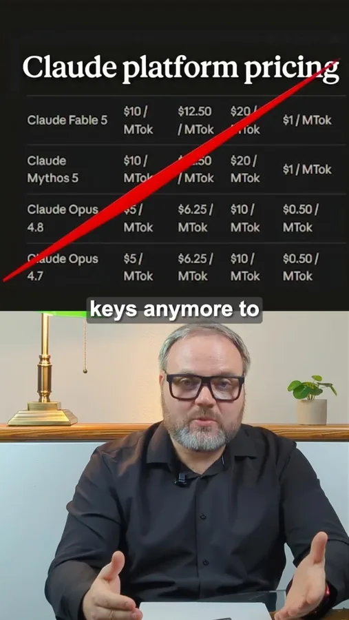 AI avatar account growth and performance metrics